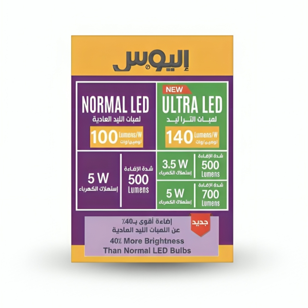 لمبة اليوس 5 وات كاس ليد ابيض بعدسة شفاف الترا ليد ,Elios MR16 GU5.3 5W ...
